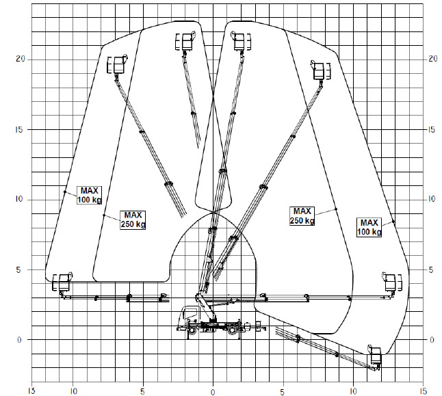 working diagram PT230